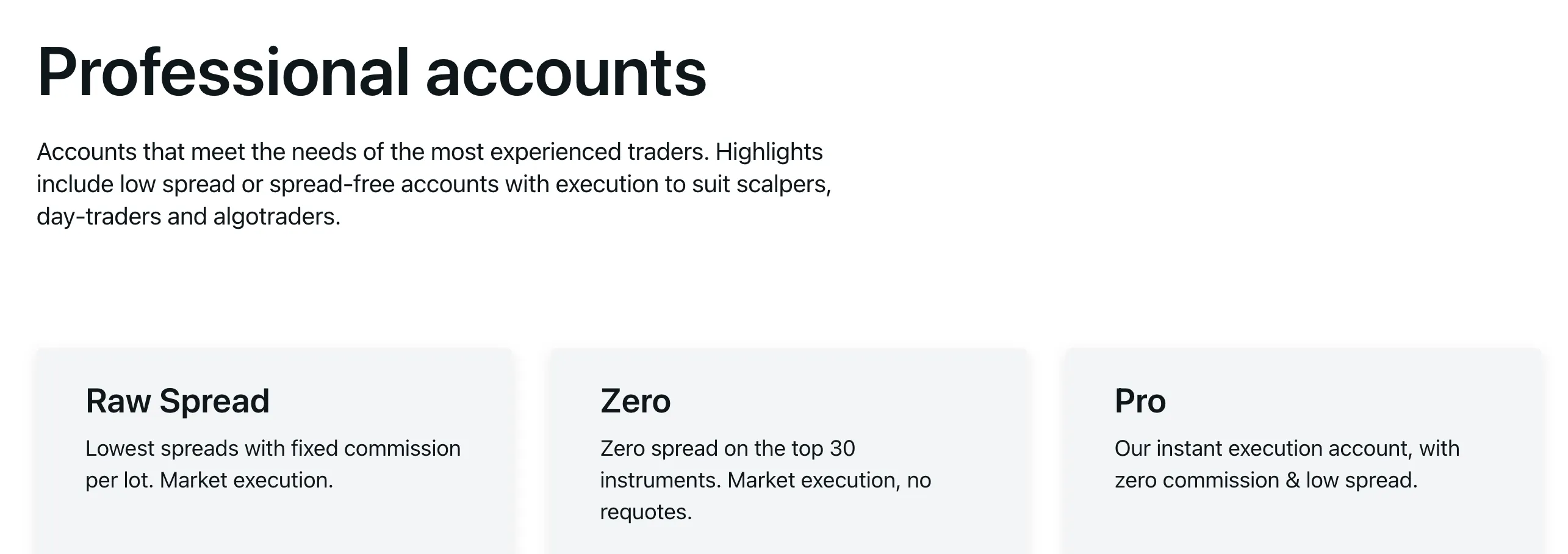 Exness zero spread account review