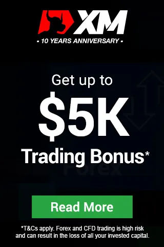 cbn regulated forex brokers
