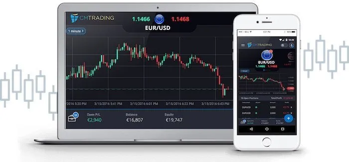 online trading platform in nigeria